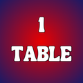 1 Vendor Table
